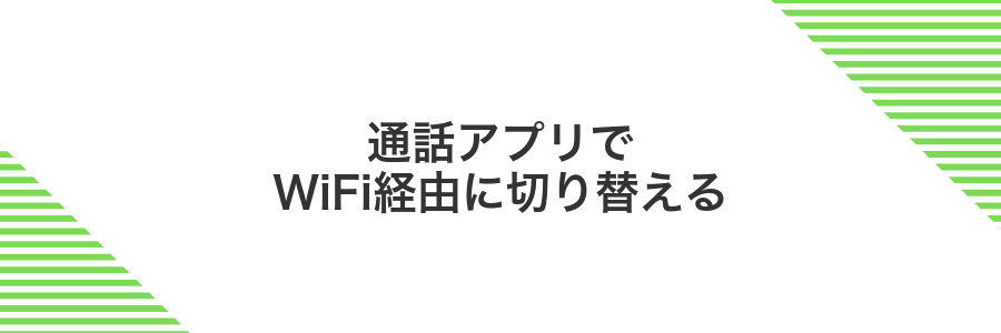 通話アプリでWiFi経由に切り替える