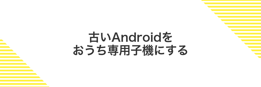 古いAndroidをおうち専用子機にする