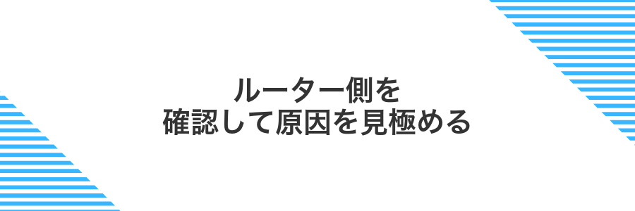 ルーター側を確認して原因を見極める