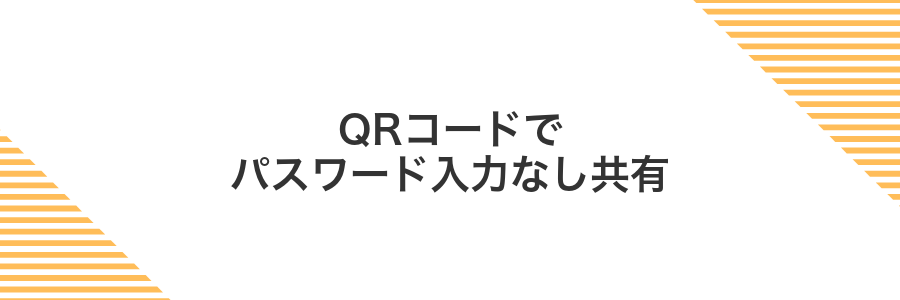QRコードでパスワード入力なし共有