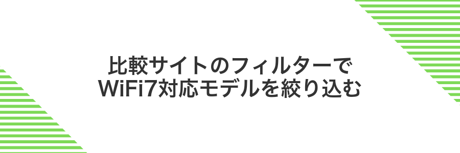 比較サイトのフィルターでWiFi7対応モデルを絞り込む