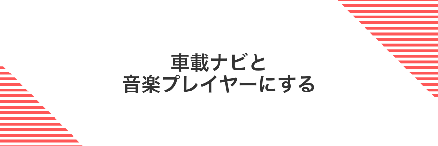 車載ナビと音楽プレイヤーにする