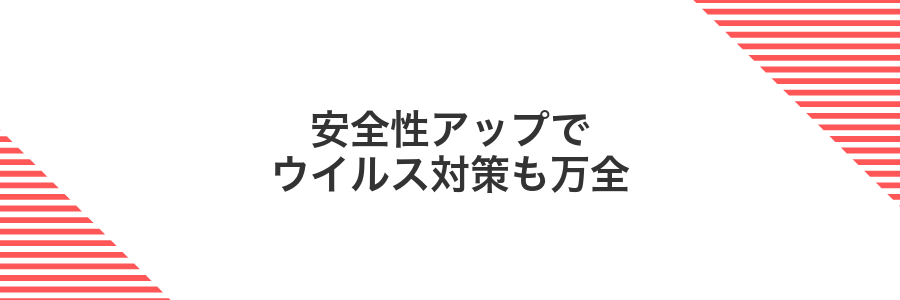安全性アップでウイルス対策も万全