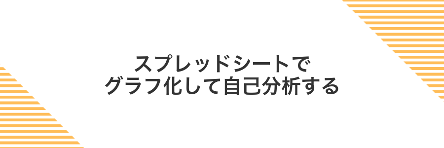 スプレッドシートでグラフ化して自己分析する