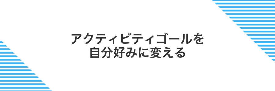 アクティビティゴールを自分好みに変える
