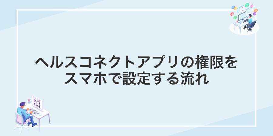 ヘルスコネクトアプリの権限をスマホで設定する流れ