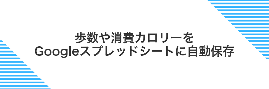 歩数や消費カロリーをGoogleスプレッドシートに自動保存