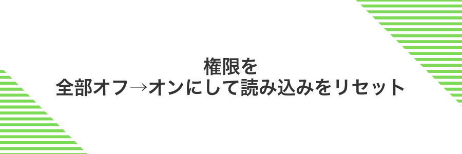 権限を全部オフ→オンにして読み込みをリセット