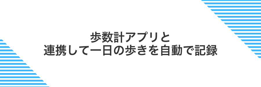 歩数計アプリと連携して一日の歩きを自動で記録