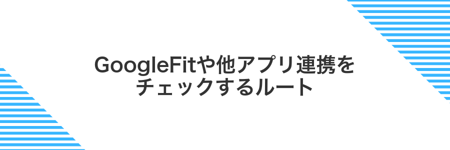 GoogleFitや他アプリ連携をチェックするルート