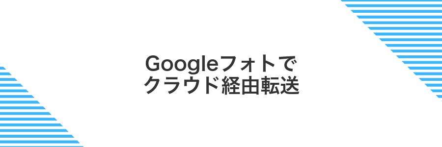 Googleフォトでクラウド経由転送