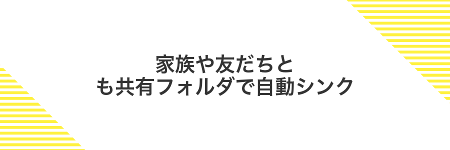家族や友だちとも共有フォルダで自動シンク