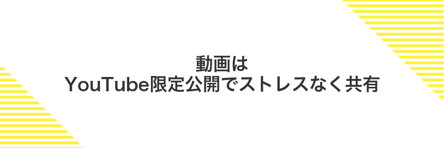 動画はYouTube限定公開でストレスなく共有