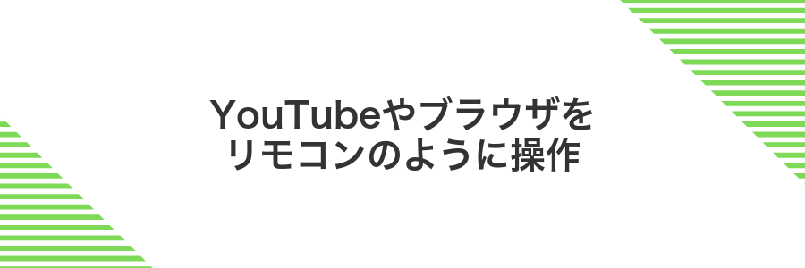 YouTubeやブラウザをリモコンのように操作