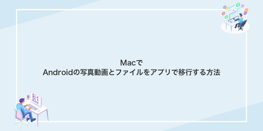 MacでAndroidの写真動画とファイルをアプリで移行する方法