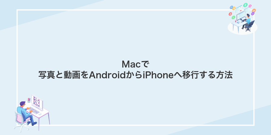 Macで写真と動画をAndroidからiPhoneへ移行する方法