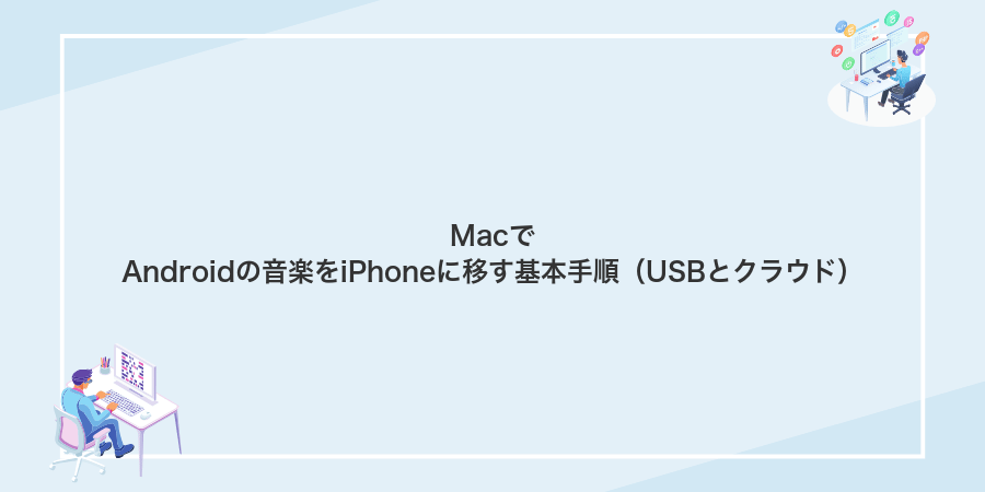 MacでAndroidの音楽をiPhoneに移す基本手順(USBとクラウド)
