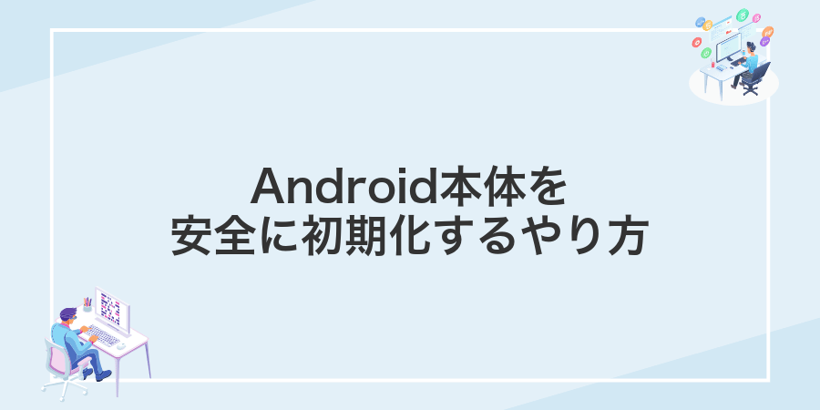 Android本体を安全に初期化するやり方