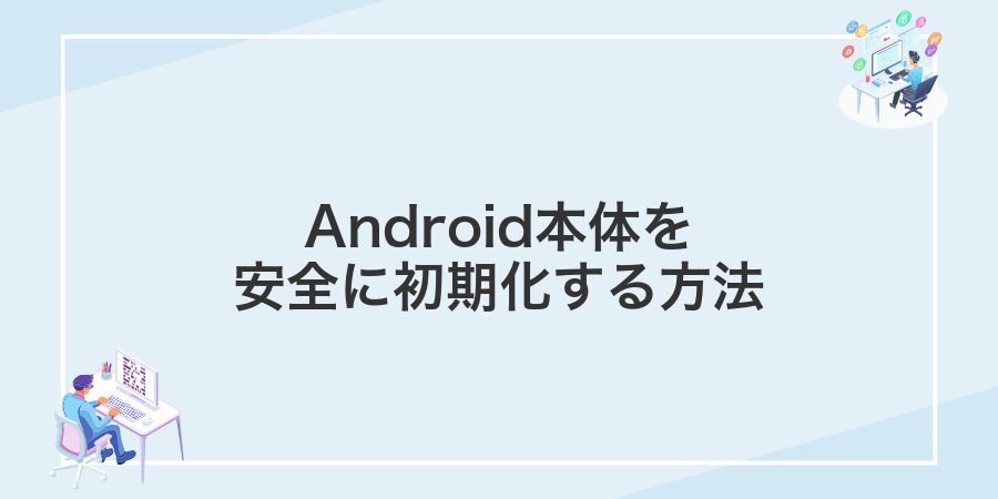 Android本体を安全に初期化する方法
