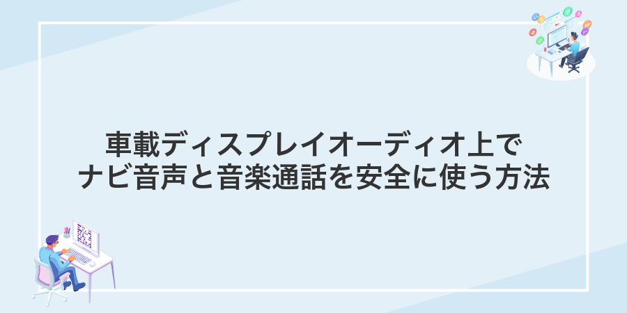 車載ディスプレイオーディオ上でナビ音声と音楽通話を安全に使う方法