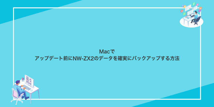 Macでアップデート前にNW-ZX2のデータを確実にバックアップする方法