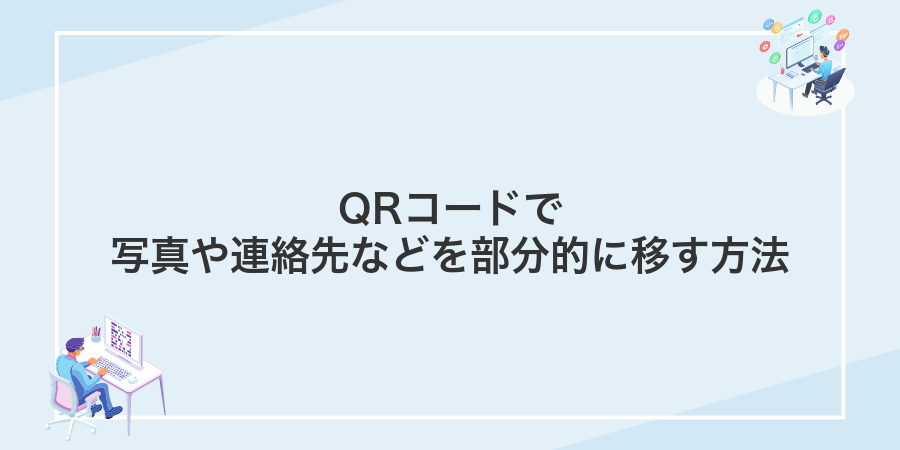 QRコードで写真や連絡先などを部分的に移す方法