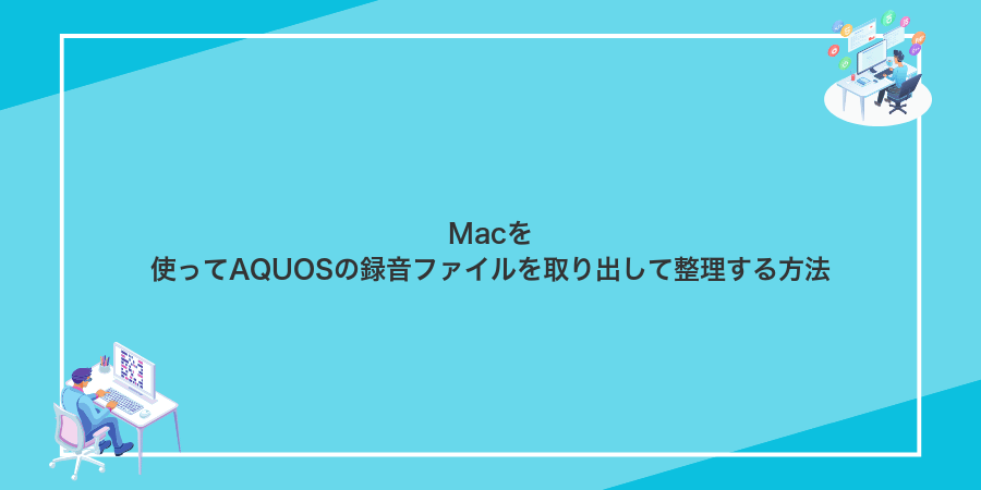 Macを使ってAQUOSの録音ファイルを取り出して整理する方法