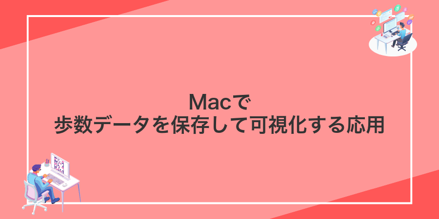 Macで歩数データを保存して可視化する応用