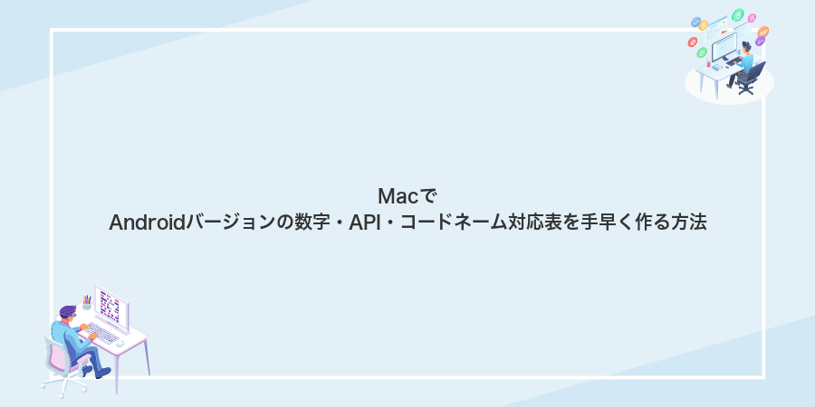 MacでAndroidバージョンの数字・API・コードネーム対応表を手早く作る方法
