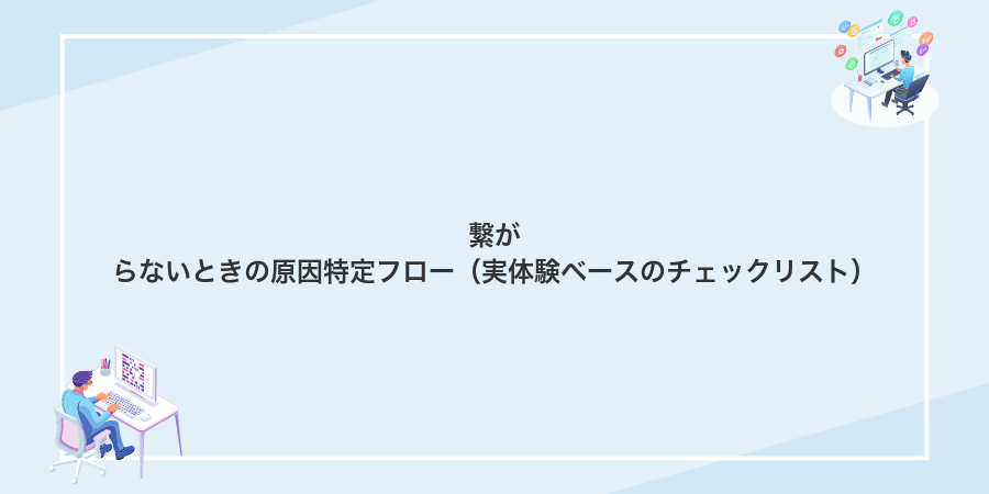 繋がらないときの原因特定フロー(実体験ベースのチェックリスト)