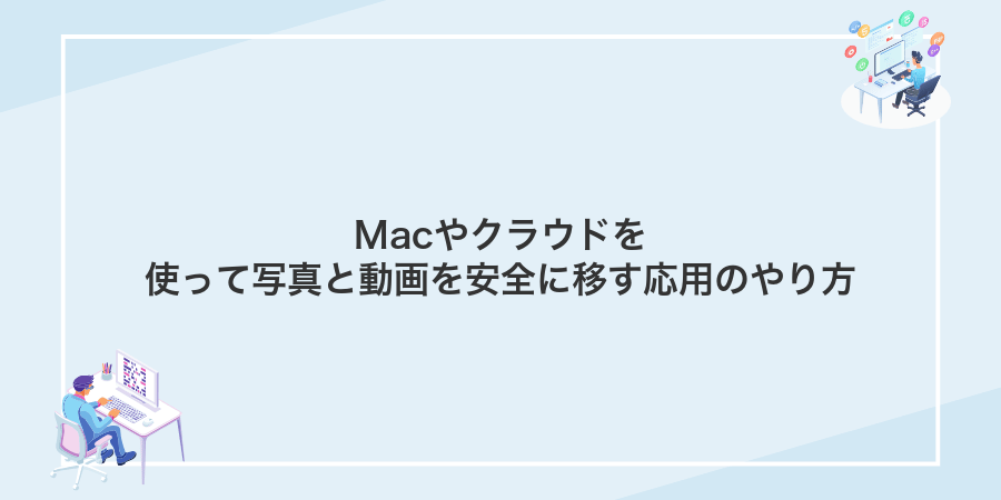 Macやクラウドを使って写真と動画を安全に移す応用のやり方