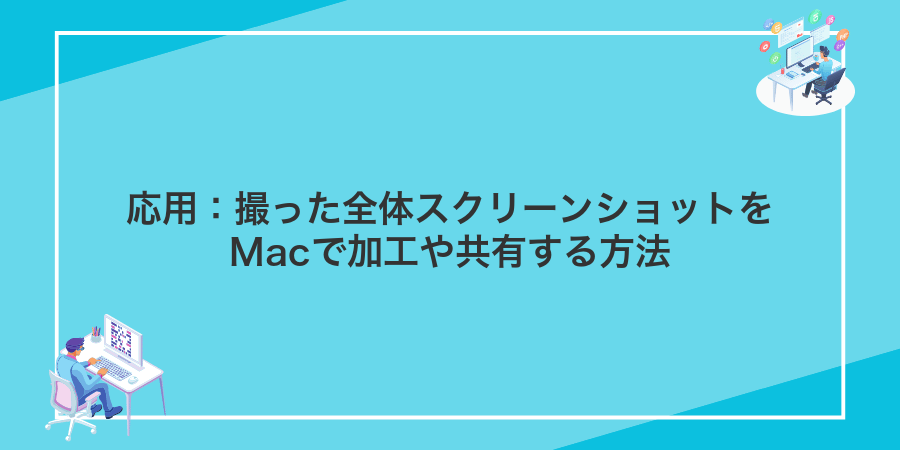 応用:撮った全体スクリーンショットをMacで加工や共有する方法