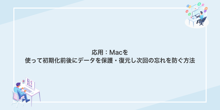 応用:Macを使って初期化前後にデータを保護・復元し次回の忘れを防ぐ方法