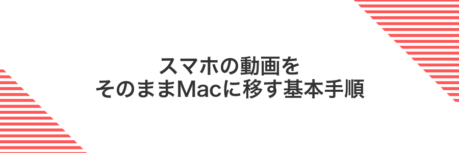 スマホの動画をそのままMacに移す基本手順