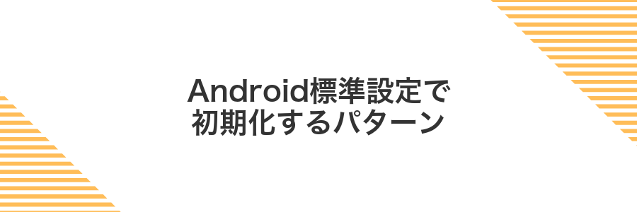 Android標準設定で初期化するパターン
