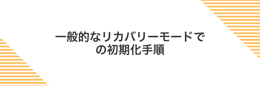 一般的なリカバリーモードでの初期化手順