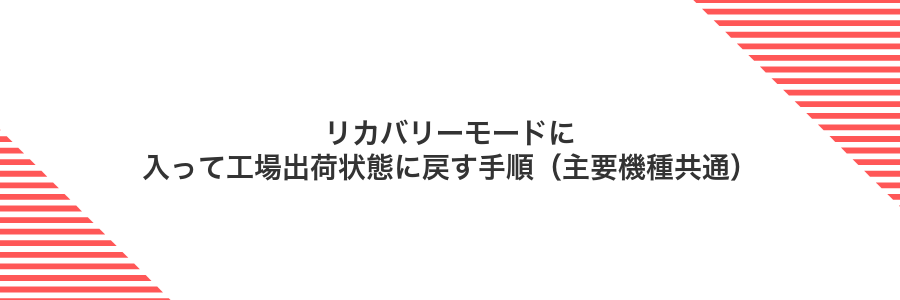 リカバリーモードに入って工場出荷状態に戻す手順(主要機種共通)