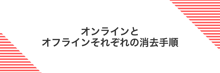 オンラインとオフラインそれぞれの消去手順