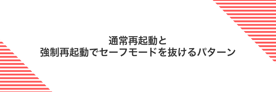 通常再起動と強制再起動でセーフモードを抜けるパターン