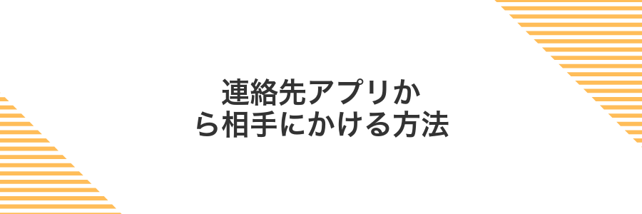 連絡先アプリから相手にかける方法