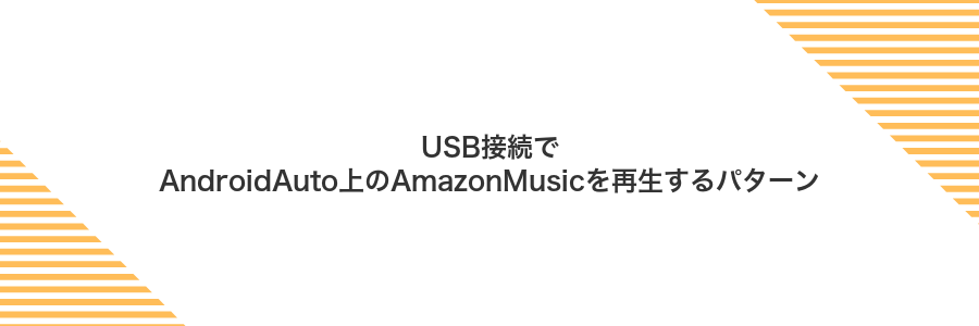 USB接続でAndroidAuto上のAmazonMusicを再生するパターン