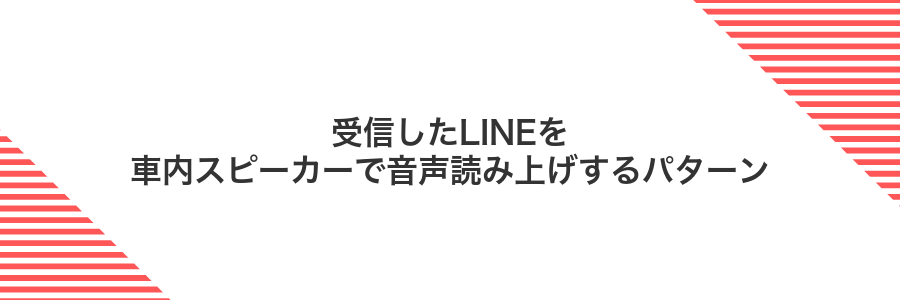 受信したLINEを車内スピーカーで音声読み上げするパターン