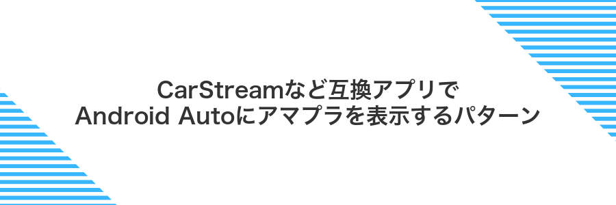 CarStreamなど互換アプリでAndroid Autoにアマプラを表示するパターン