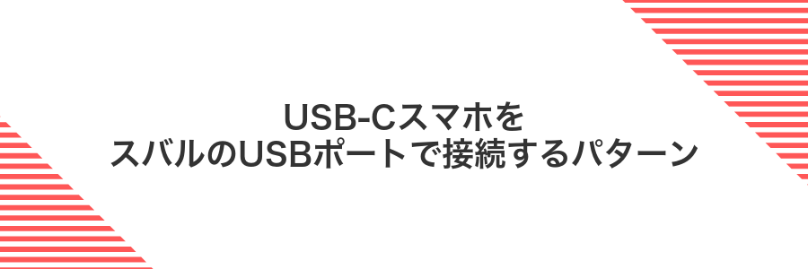 USB-CスマホをスバルのUSBポートで接続するパターン
