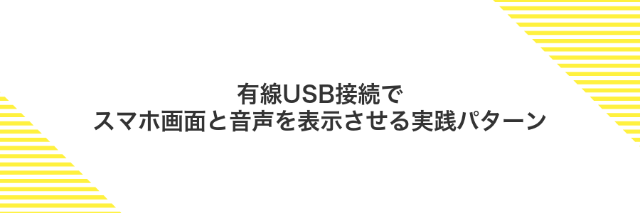 有線USB接続でスマホ画面と音声を表示させる実践パターン