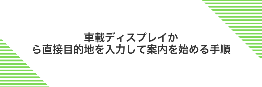 車載ディスプレイから直接目的地を入力して案内を始める手順