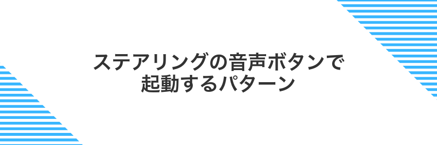 ステアリングの音声ボタンで起動するパターン