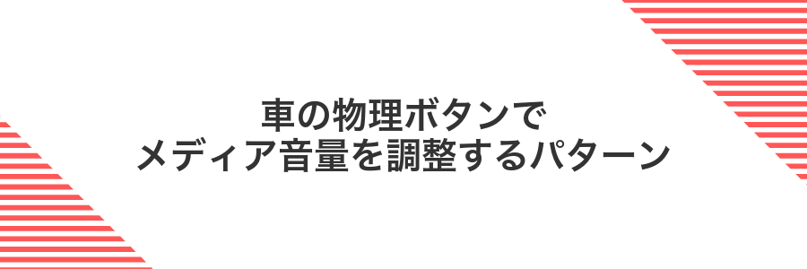 車の物理ボタンでメディア音量を調整するパターン