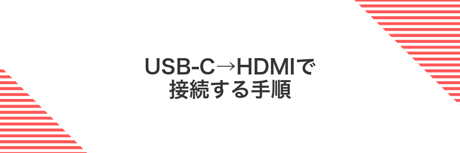 USB-C→HDMIで接続する手順