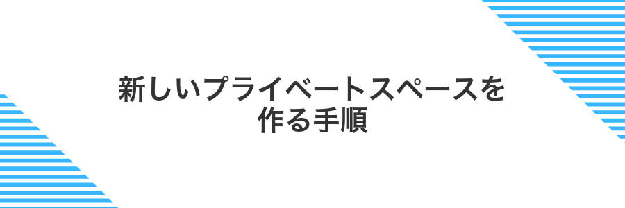 新しいプライベートスペースを作る手順